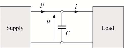 97 Shepherd & Zakikhani, England, developed power theory in the frequency-domain: 0 2 ncos( ω αn) = 0+ n ω + αn ϕn n= n= u = U + U n t+ i I 2 I cos( n t ), i = I + 2 I cosϕ cos( nω t+ α ) + 2 I sinϕ
