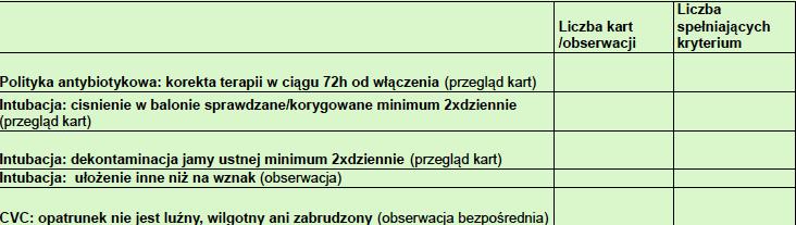 Polityka antybiotykowa: weryfikacja antybiotykoterapii w ciągu 72.