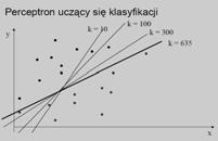 Sieci trzy- i więcej warstwowa dowolne obszary (w tym wielokąty niewypukłe i obszary wielospójne).