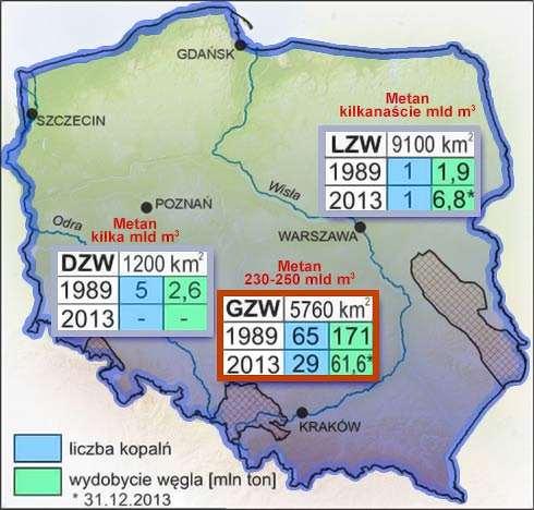 Wpływ metanu kopalnianego na środowisko Niezagospodarowana część odpowiada ok.