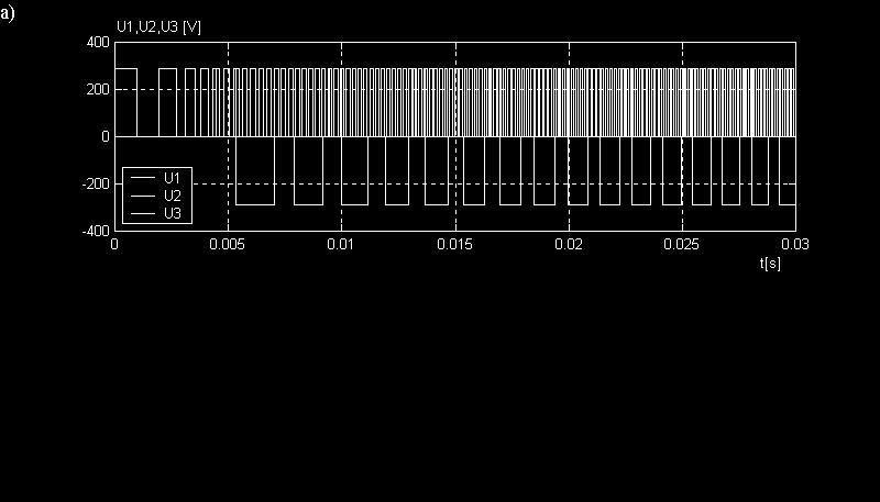 265 Rys. 5. Model symulacyjny SRM w SIMULINK-u Fig. 5. The Simulink representation of SRM drive W omawianym modelu w podsystemie o nazwie Symbolic-Numeric Calculation Block są realizowane obliczenia symboliczne i numeryczne.