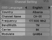 język angielski 3. Dyspozycja MENU OSD Modulator zainicjuje do interfejsu startowego po włączeniu zasilania, a istnieją cztery moduły wyświetlane na ekranie, każdy moduł oznacza jeden modulator trasy.