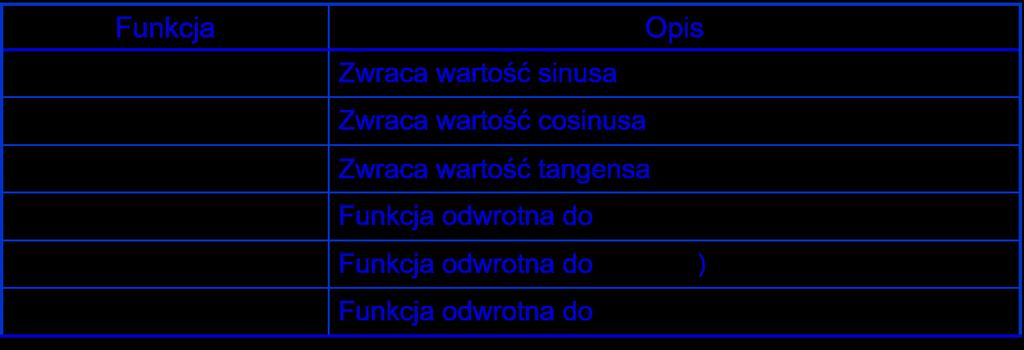 Języki programowania z programowaniem