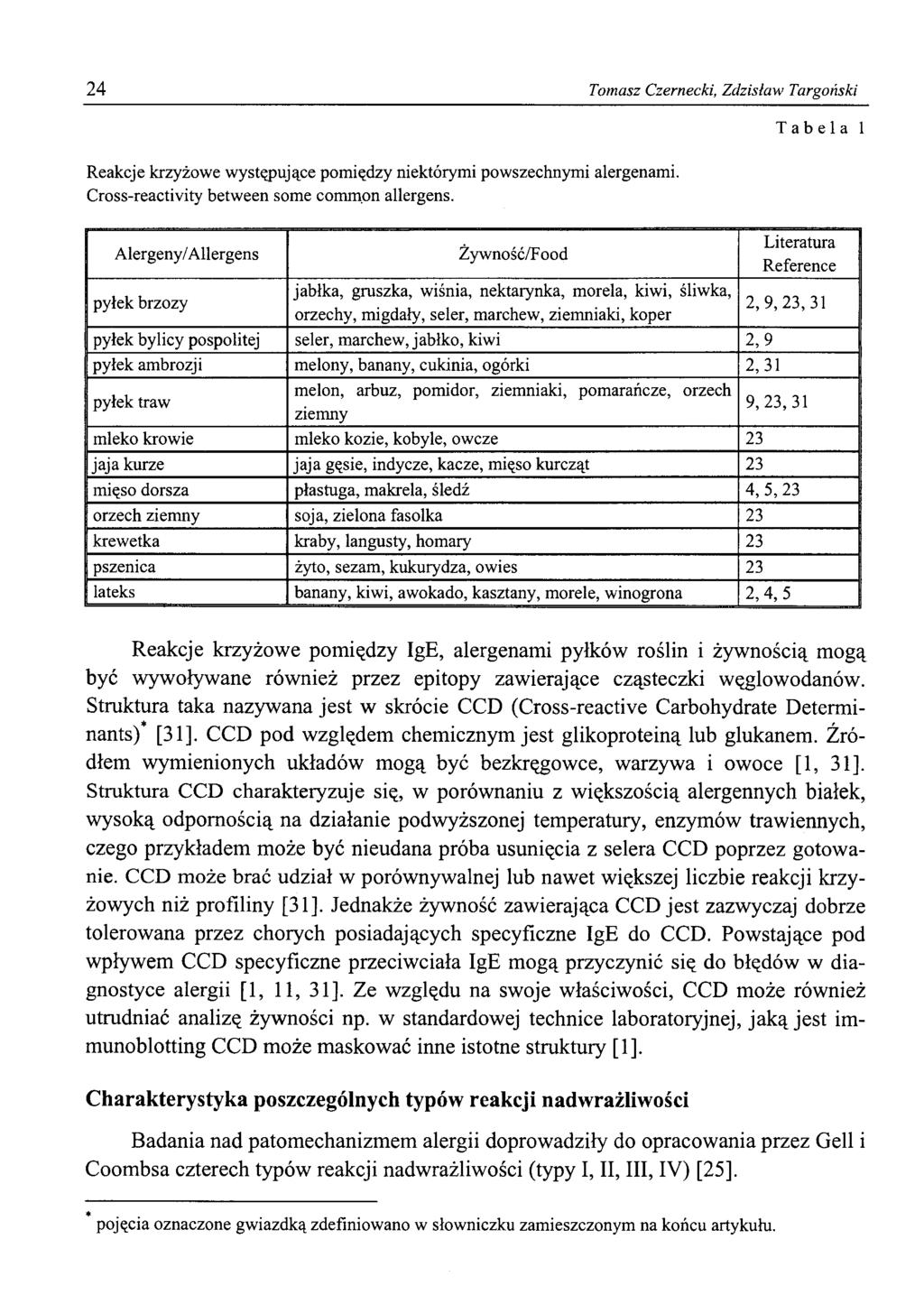 24 Tomasz Czernecki, Zdzisław Targoński Tabela 1 Reakcje krzyżowe występujące pomiędzy niektórymi powszechnymi alergenami. Cross-reactivity between some common allergens.