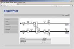 HU type selection omekt R Horizontal Electric heater omekt F Vertical Water heater omekt P False ceiling None omekt S omekt RHP Zintegrowany WebServer W centralach RHP istnieje możliwość sprawdzenia