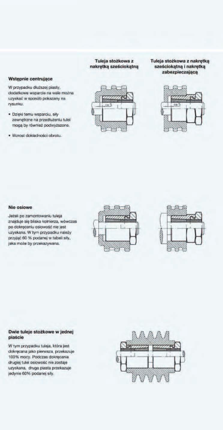 EH 25050.