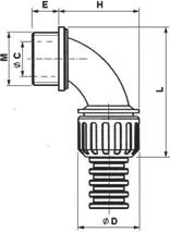 16M/11 E03DK-0700301 M16x1,5 26,0 57,4 15,2 11,5 35,8 LRSK 20M/11 E03DK-0700401 M20x1,5 26,0 59,9 15,2 14,0 35,8 LRSK 20M/16 E03DK-0700501