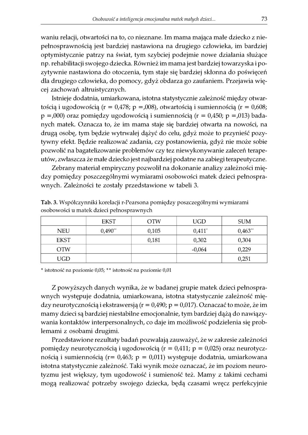O sobow ość a inteligencja emocjonalna m atek m ałych dzieci... 73 waniu relacji, otwartości na to, co nieznane.