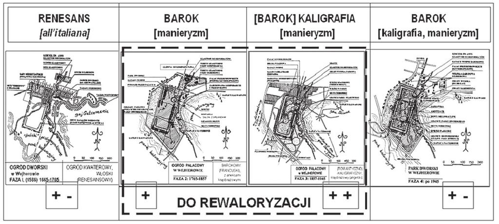 4. Charakterystyka głównych nurtów badań i projektów 71 Il. 59.