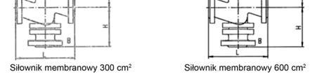 Zawór występuje w wersji 2/2- jak i 3/2-drogowej (na zamówienie). DN Współczynnik Kv dla wody [m 3 /h] Wielkość siłownika membranowego [cm 2 ] Ciśnienie robocze przy temp.
