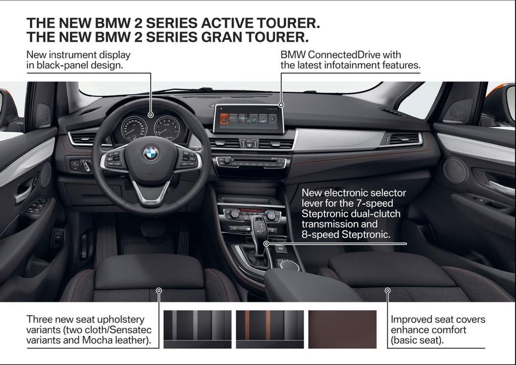 strona 2 Odświeżone wersje BMW serii 2 Active Tourer i BMW serii 2 Gran Tourer wejdą na rynek w marcu 2018 r. W latach 2014-2017 na świecie sprzedano ponad 380 tys.