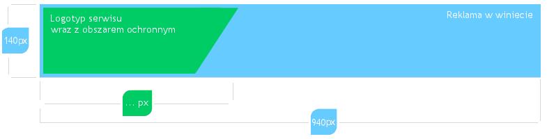 7. Reklama w winiecie Reklama w winiecie znajduje się w bezpośrednim sąsiedztwie logotypu serwisu. Stanowi jego tło i dopełnienie.