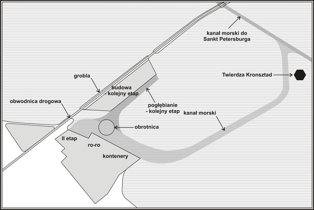 Tadeusz Palmowski Rysunek. 3. Podejście i tor wodny do portu Bronka Źródło: opracowanie własne na podst. http://mozg4d.com/bronka.pdf (06.2016).