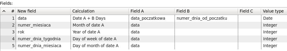 Zatwierdź zmiany przyciskiem OK. Z menu kontekstowego komponentu Oblicz podstawowe elementy daty wybierz polecenie Preview. Określi liczbę krotek podglądu na 5. Wybierz przycisk Quick Launch.