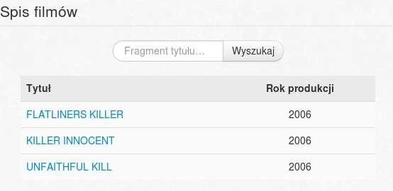 W chwili obecnej nasz wymiar dotyczący filmów jest stosunkowo ubogi zawiera jedynie tytuł filmu oraz rok wydania.