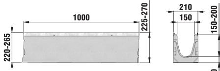 FASERFIX KS 150 FASERFIX KS 150, korytka ze spadkiem 0,5% typ 1 Pow. przekroju poprzecz.