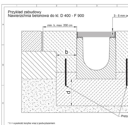 TIEFBAU GALABAU AQUABAU SPORTBAU WSKAZÓWKI MONTAŻOWE POSADOWIENIE NA PODBUDOWIE BETONOWEJ Z