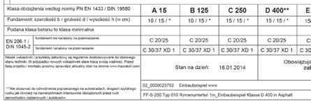: 785 250 351 patrycjusz.solenczew@hauraton.com.pl MACIEJ PAWLAK Inżynier ds.