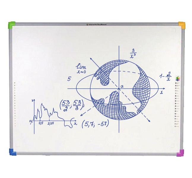 Touch Board PLUS 0 DA 9 90 zł Dualboard 9 DA 90 zł Smart SBM0 DA 09A 999 zł Wymiar zewnętrzny [cm]:, x, Format: : Waga [kg]: Technologia: Podczerwień Powierzchnia tablicy: nie powodująca refleksów,