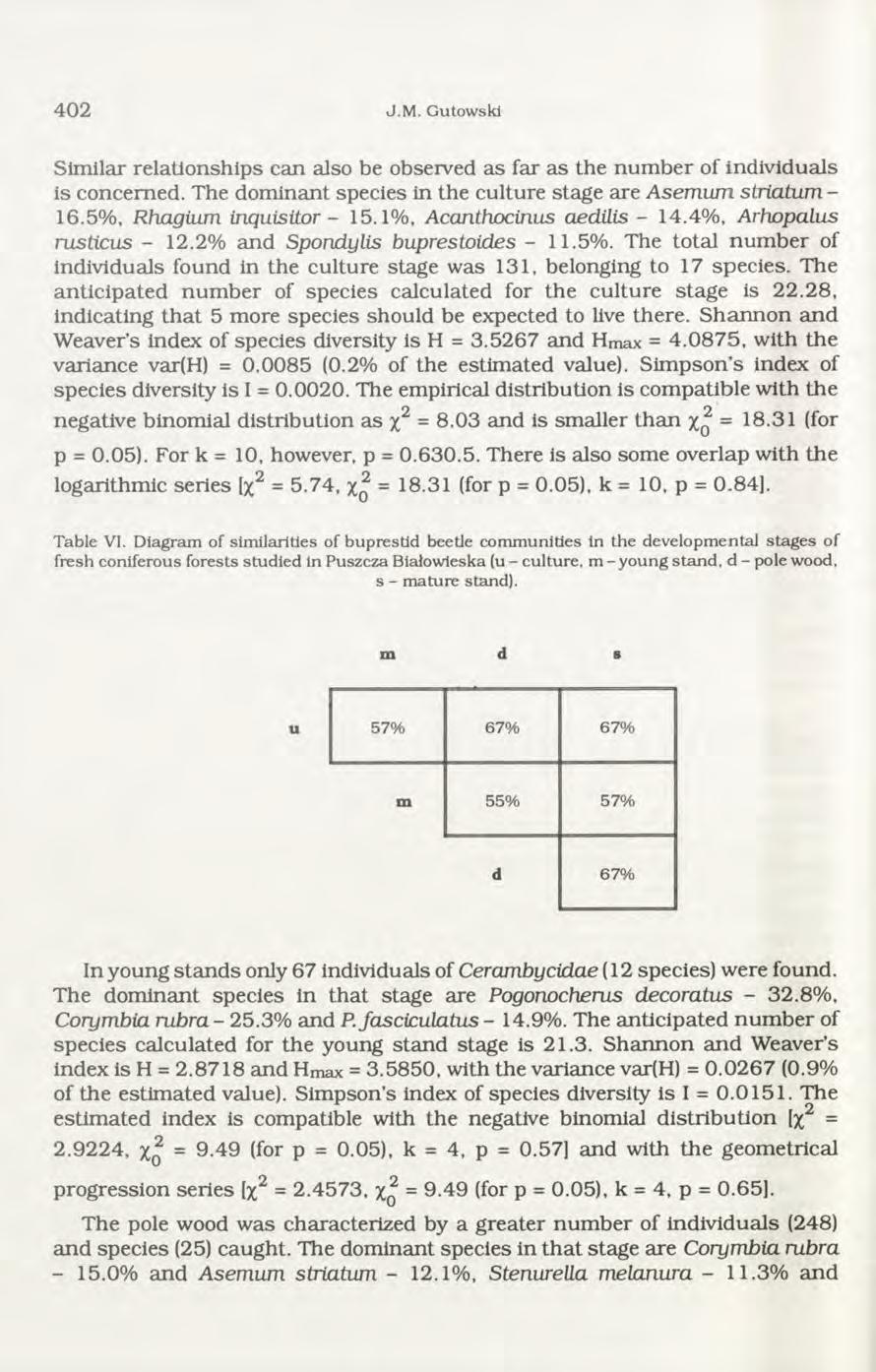 402 J.M. Gutowski Sim ilar relationships can also be observed as far as the n u m b er of individuals is concerned. The dom inant species in the culture stage are A se m u m striatum - 16.
