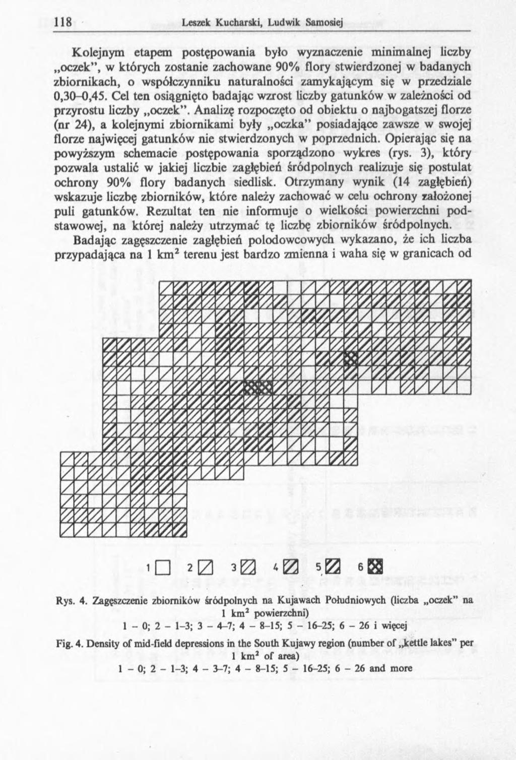 Kolejnym etapem postępowania było wyznaczenie minimalnej liczby oczek, w których zostanie zachowane 90% flory stwierdzonej w badanych zbiornikach, o współczynniku naturalności zamykającym się w