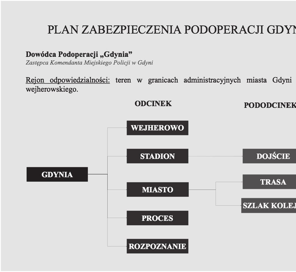 260 Rocznik Bezpieczeństwa