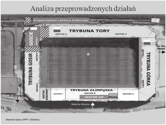 Gdyni Rysunek 12.