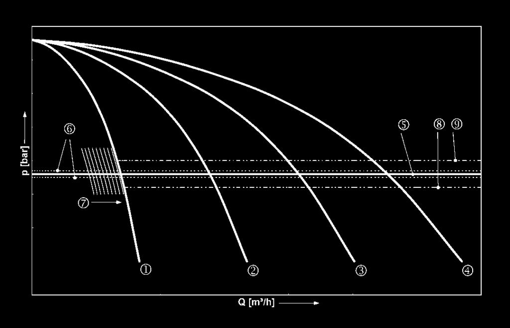 Fig. 4: