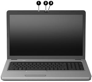 Elementy wyświetlacza Element Opis (1) Mikrofon wewnętrzny Nagrywa dźwięk. (2) Kamera internetowa (tylko wybrane modele) Umożliwia nagrywanie filmów wideo i robienie zdjęć.