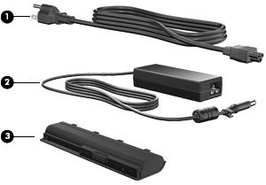 Dodatkowe elementy sprzętowe Element Opis (1) Kabel zasilający* Umożliwia podłączenie zasilacza prądu przemiennego do gniazda sieci elektrycznej.