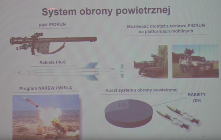 Pocisk PK6 jako element systemów obrony powietrznej, budowanych z udziałem Mesko SA. Fot. R. Surdacki/Defence24.pl.