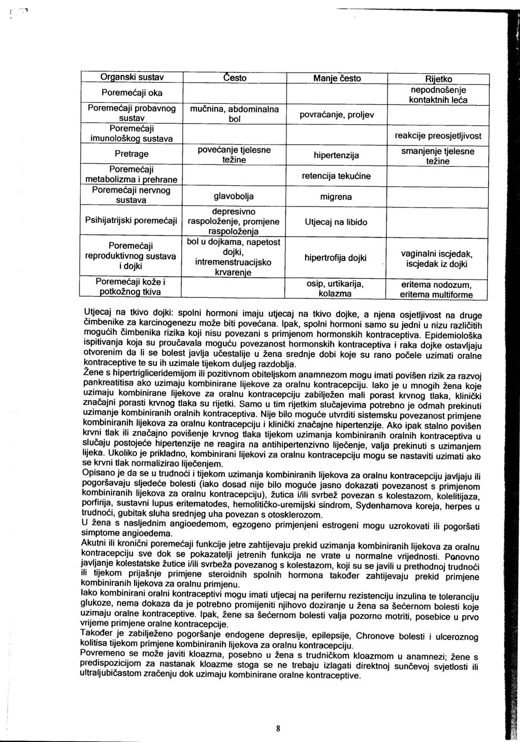 ll Organskisustav Cesto Manie desto Rijetko Poreme6ajioka Poreme6aji probavnog sustav Poremeeaji imunolo5koq sustava Pretrage Poremecaji metabolizma idrehrane Poremecaji nervnog sustava