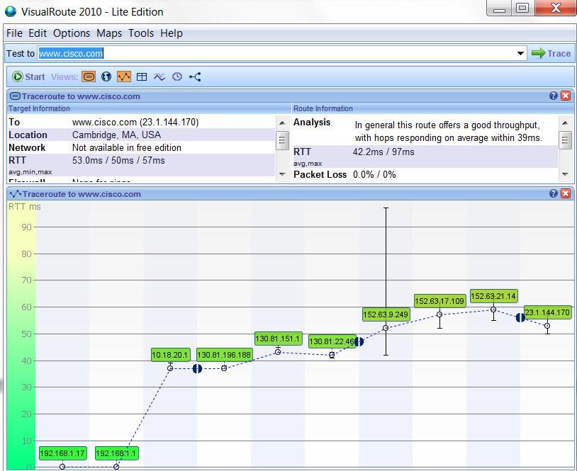 Krok 2. Wykorzystanie programu VisualRoute Lite Edition VisualRoute jest komercyjnym programem do śledzenia trasy, który umożliwia graficzną prezentację rezultatów jego działania. a.