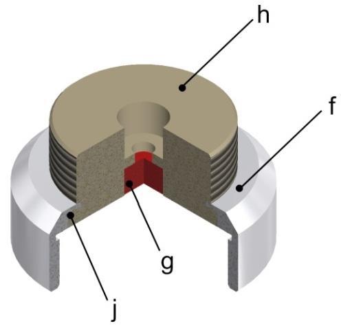 Analiza porównawcza wybranych opracowanych w WITU sposobów łączenia 120 mm pocisku Comparative Analysis of World and MIAT s Solutions for Selected Types of Connection Between 13 Zespół okucia wraz ze