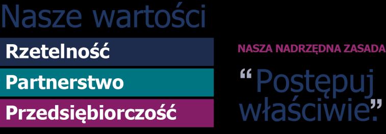 Kompleksowy zakres usług oferowanych przez firmę Cresa obejmuje każdy aspekt procesu transakcyjnego z udziałem nieruchomości, od planowania strategii, analizy struktury demograficznej pracowników i