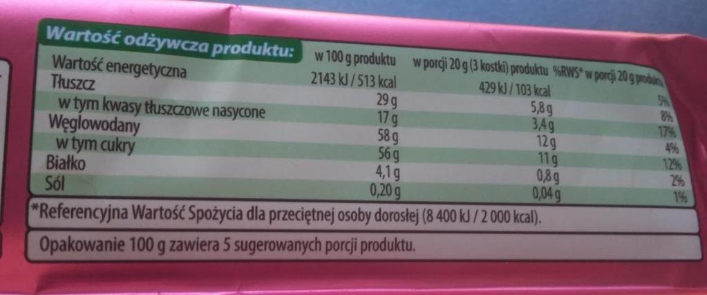 Czekolada mleczna nadziewana malinowa Cała czekolada = 100g Węglowodany 58g = 5,8WW Tłuszcz 29g *