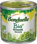 450 g 1 2 79 5 69 2 35 4