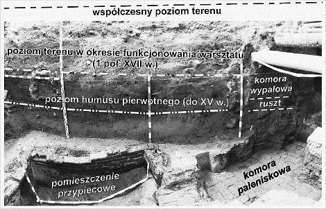 Nowe spojrzenie na dzieje Placu Litewskiego w Lublinie 303 Ryc. 8. Widok zachowanej części pieca i pomieszczenia przypiecowego, fot.