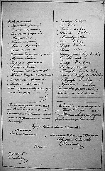Już same warunki, w jakich odbywano spotkania, były dla grup uczniowskich nowością, a dyskusje były lekcją samodzielności, gdyż po raz pierwszy młodzież stawała przed szansą wspólnego nocowania bez