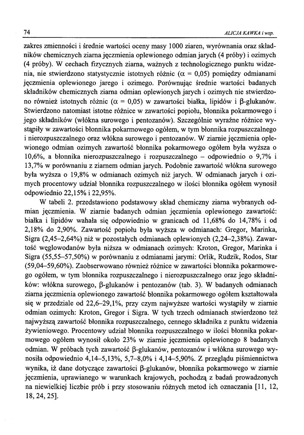 74 ALICJA KAWKA i wsp. zakres zmienności i średnie wartości oceny masy 1000 ziaren, wyrównania oraz składników chemicznych ziarna jęczmienia oplewionego odmian jarych (4 próby) i ozimych (4 próby).