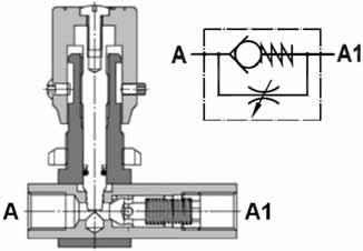 Zawory dławiące i zabezpieczające Zawór dławiący FPB Korpus - stal ocynkowana Pokrętło - tworzywo Zawór dławiący nastawny u FPB stosowany w układach hydraulicznych jako element sterujący natężeniem u.