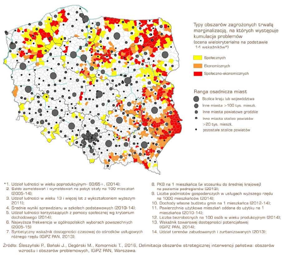 a podażą na rynku pracy związane m.in.
