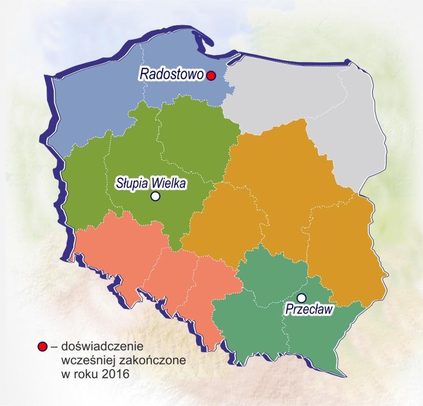 Mieszanki