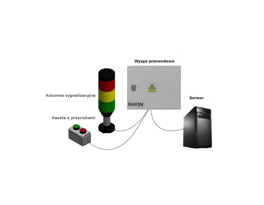 System łączony przez Wi-Fi, MODUŁOWE składa się z panelu sterowania oraz kolumny świetlnej montowanych oddzielnie w różnych