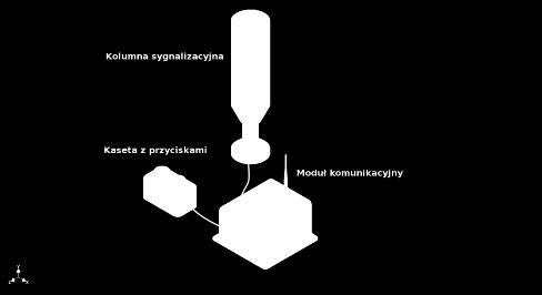 System łączony przez Wi-Fi, KLASYCZNE kolumna sygnalizacyjna montowana do podłoża znajduje się na stałej wysokości 2m.