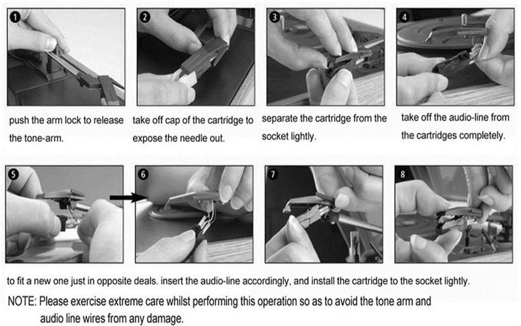 Konserwacja Wymiana igły - Odnieś się do ilustracji 1-8 naciśnij blokadę ramienia, by zdejmij osłonę na głowicę, by delikatnie oddziel głowicę od całkowicie wyjmij kable audio zwolnić ramię gramofonu.