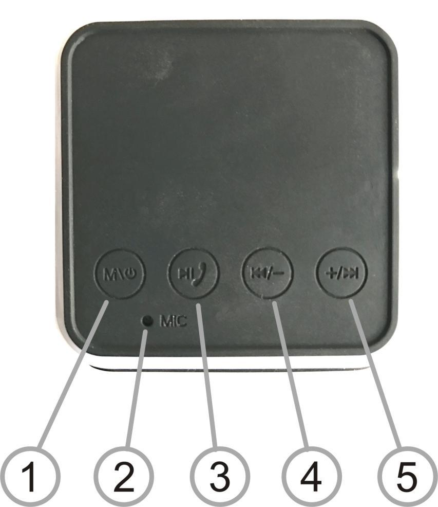GŁOŚNIK BLUETOOTH M-28BT - przyciski sterowania i gniazda. 1. M \ - MODE - włączanie / wyłączanie zasilania 2. MIC - wbudowany mikrofon dla funkcji Hands Free 3.