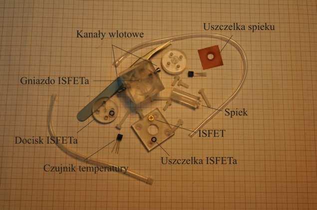 a) b) Rysunek 4.4 Pomiarowa celka cieczowa do pomiarów ISFET PWr; a) elementy celki, b) złożona celka.