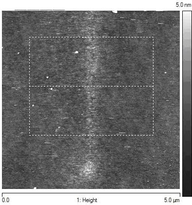 Dip Pen Nanolitography) stanowi interesującą metodę tworzenia warstw molekularnych, w kontrolowany sposób.