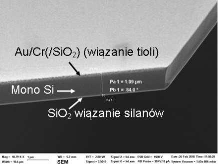 Przy zastosowaniu odpowiedniego układu optycznego rozszerzającego wiązkę lasera (EBD ang.